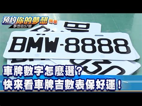 車牌數字總和|車牌數字怎麼選，快來看車牌數字吉凶對照表